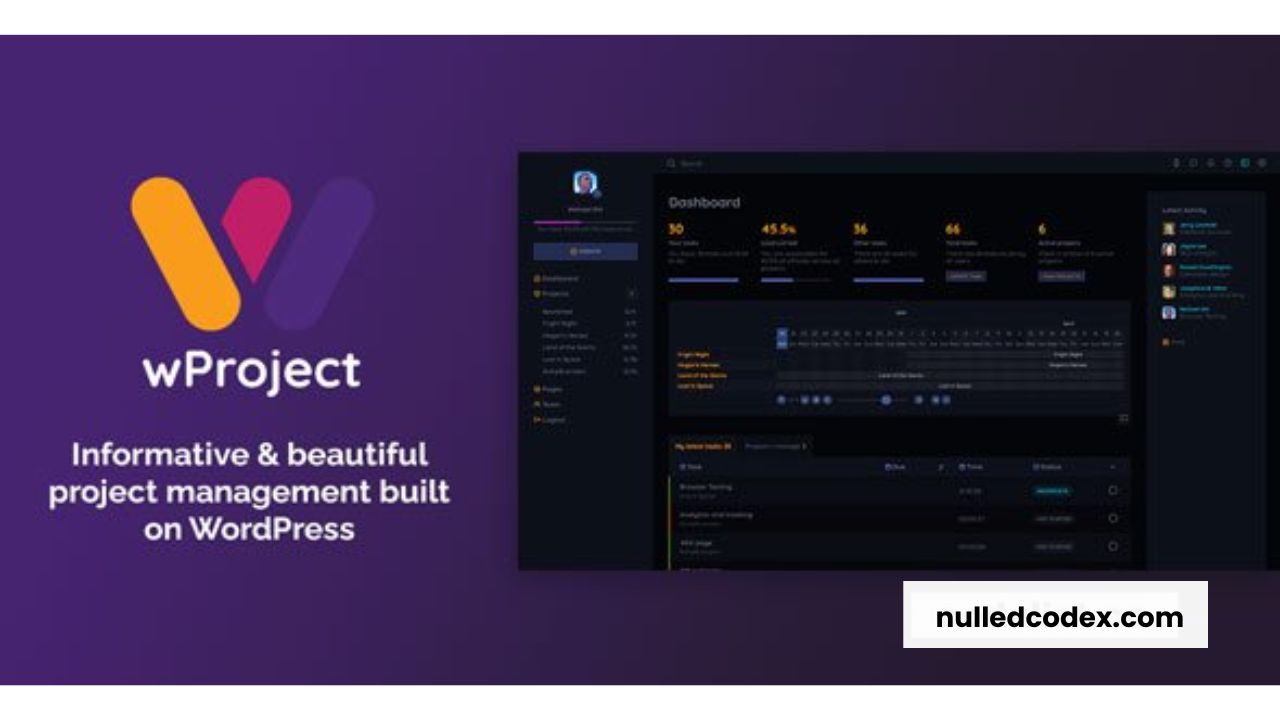 wProject v5.7.2 + Addons